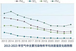 马刺首发：布兰纳姆、瓦塞尔、尚帕尼、索汉、文班亚马